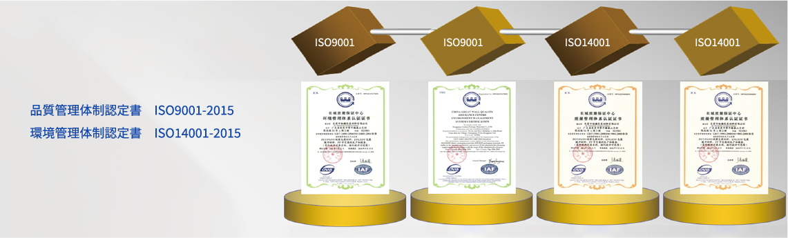 品質管理体制認定書ISO9001-2015 環境管理体制認定書ISO14001-2015